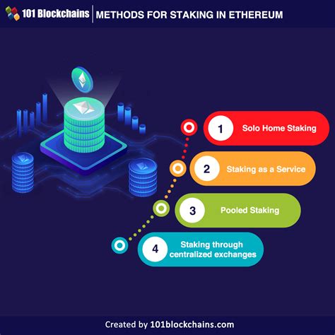 Ethereum: What are the advantages of using Secp256k1?
