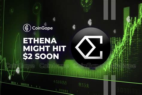 Ethena (ENA), Market Dynamics, Bitcoin Cash (BCH)
