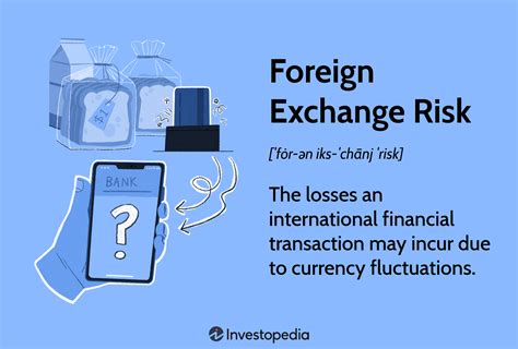 Exchange Rate Risk, Private Sale, Honeypot
